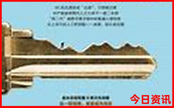 北京朝阳区旅游景点大全排名