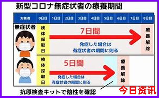 四川旅游自由行攻略